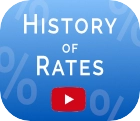 Link to View Video on Interest Rates history